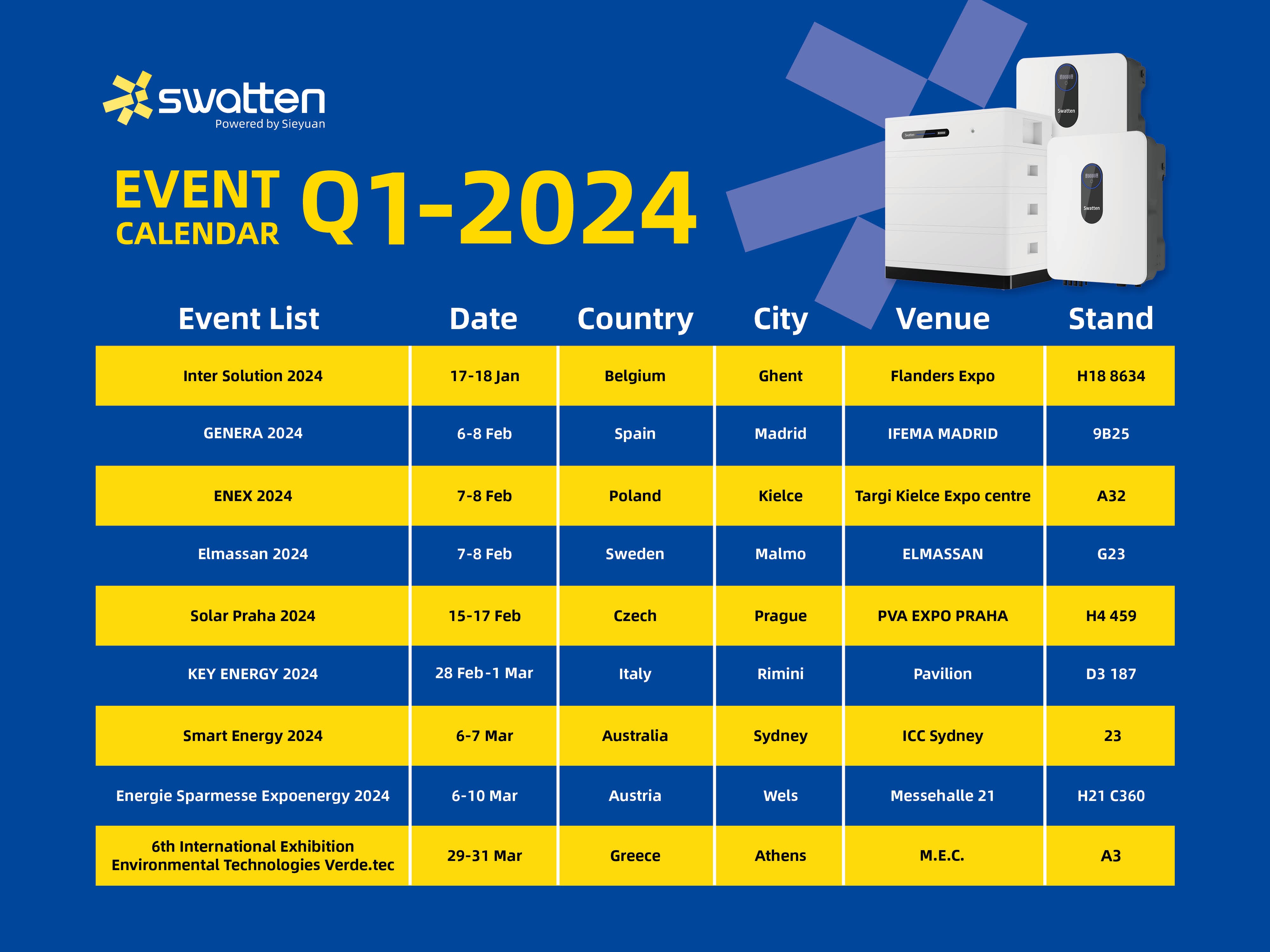 Calendário de Exposições Swatten Q1-2024